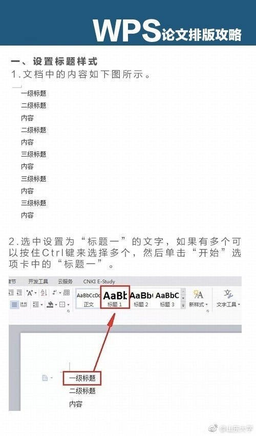 精通WPS排版：從入門到專業的 umfassende Anleitung