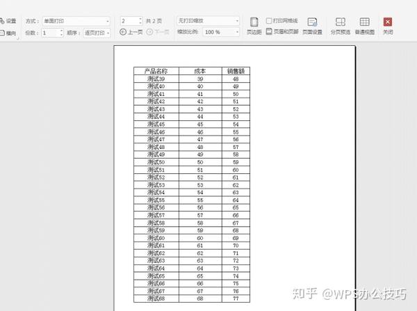 WPS打印标题终极指南：让你的Mac表格每页都清晰明了