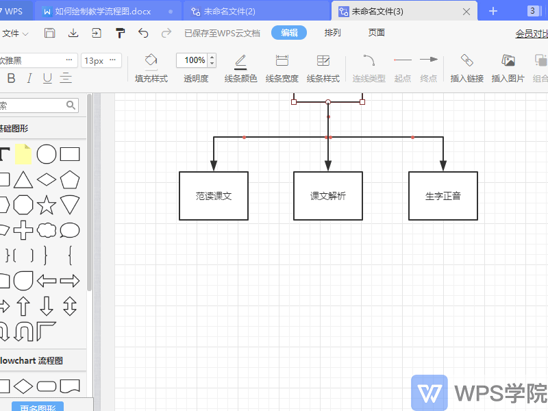 WPS流程图制作全攻略：从入门到精通