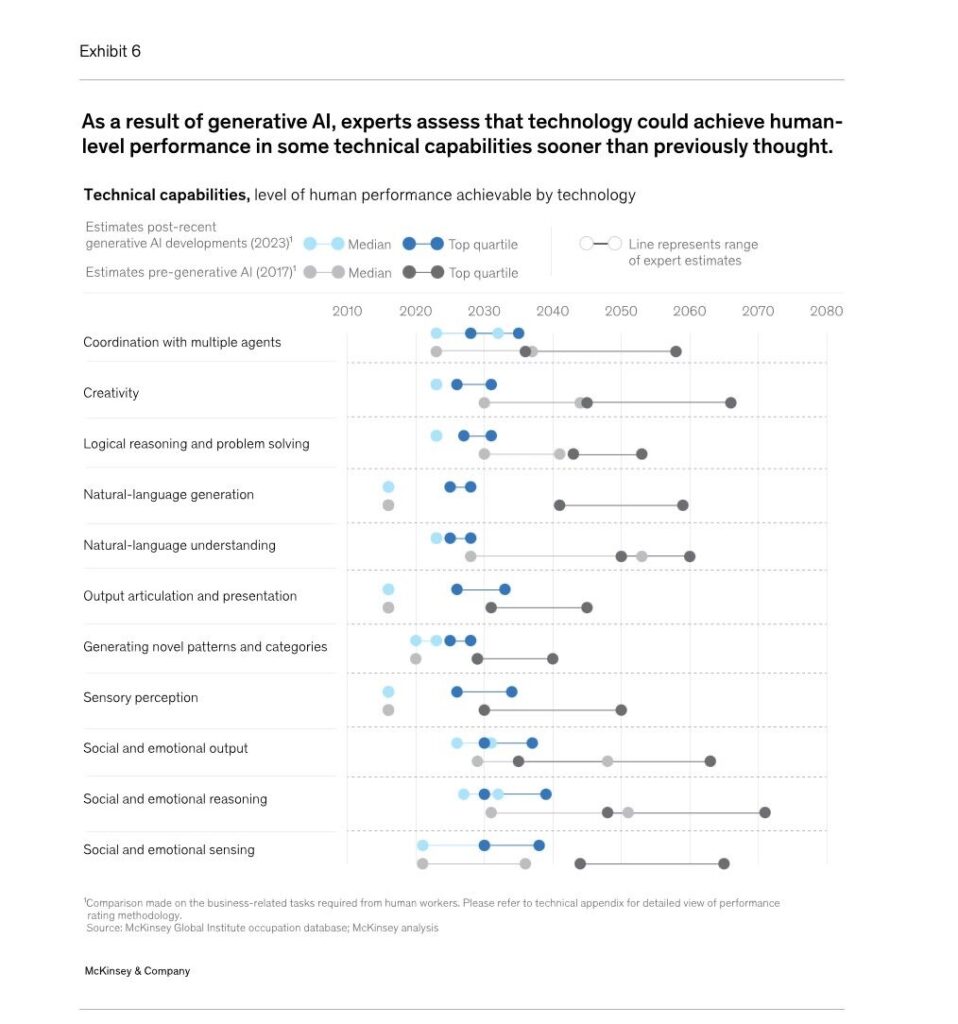 WPS 2025: The Future of Productivity with Integrated AI